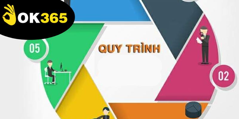 Câu Hỏi Thường Gặp - Giải Đáp Mọi Thắc Mắc Về Ok365 4 nha-cai-cung-cap-thuong-va-khuyen-mai-ro-rang,-minh-bach